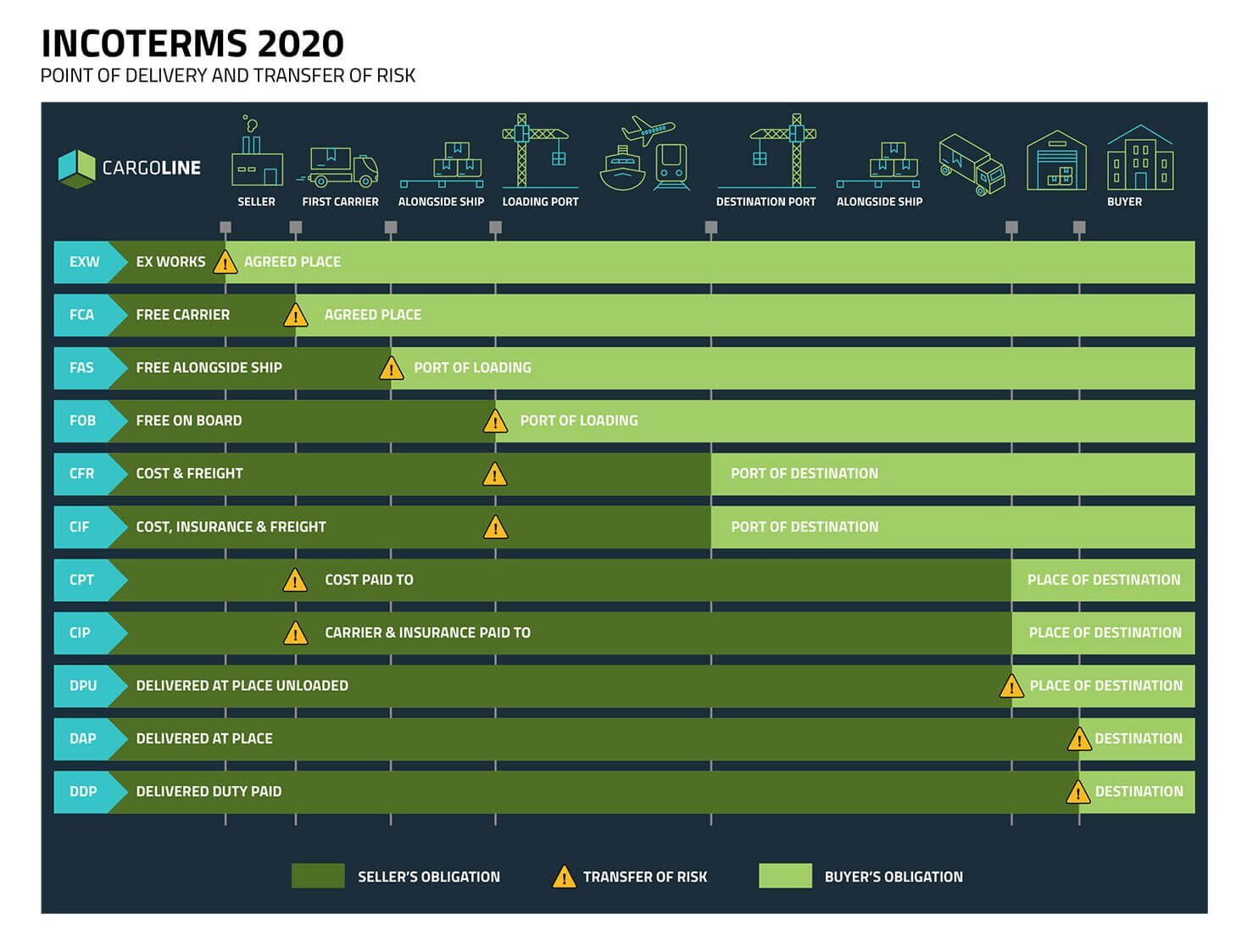 incoterms_2020-1